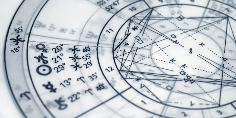 astrology wheel