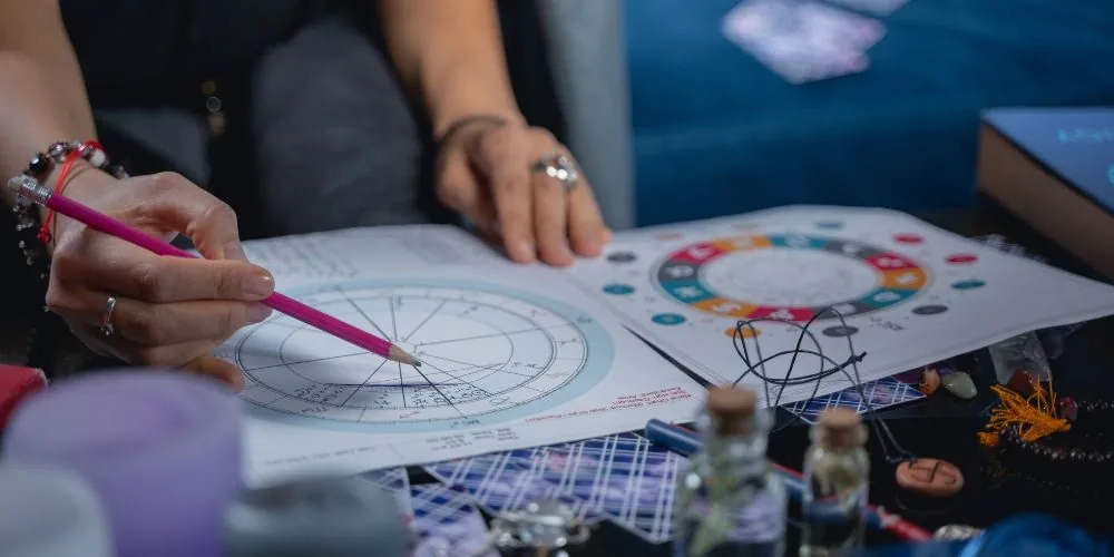 Astrocartography: astrology chart calculator