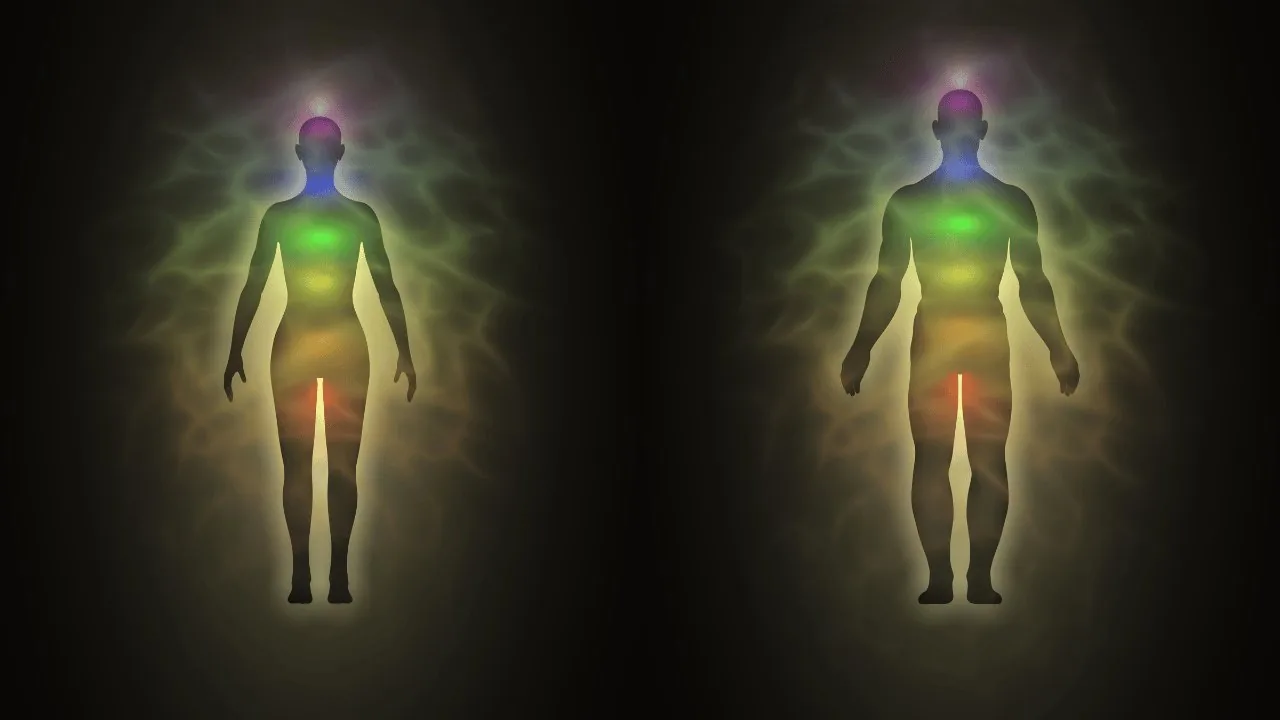 Find My Aura Color