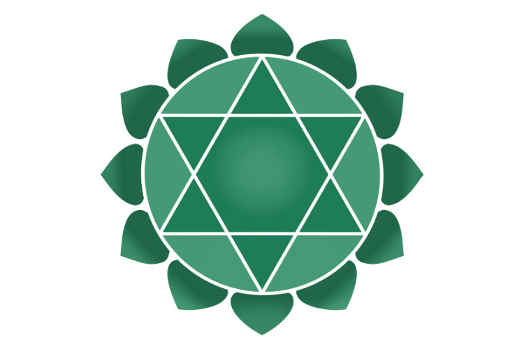 anahata image