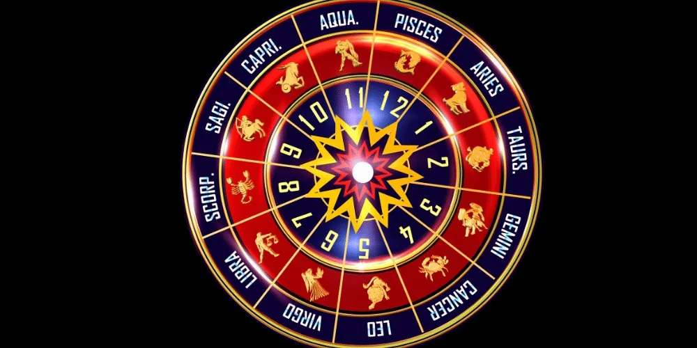 12 Zodiac Signs