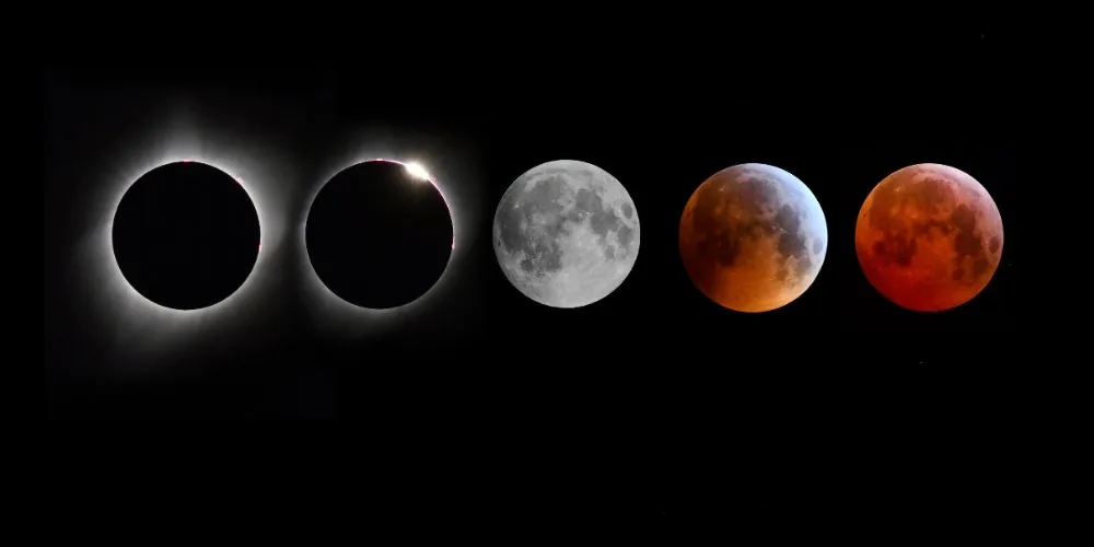 Spiritual Effects of Solar Eclipse
