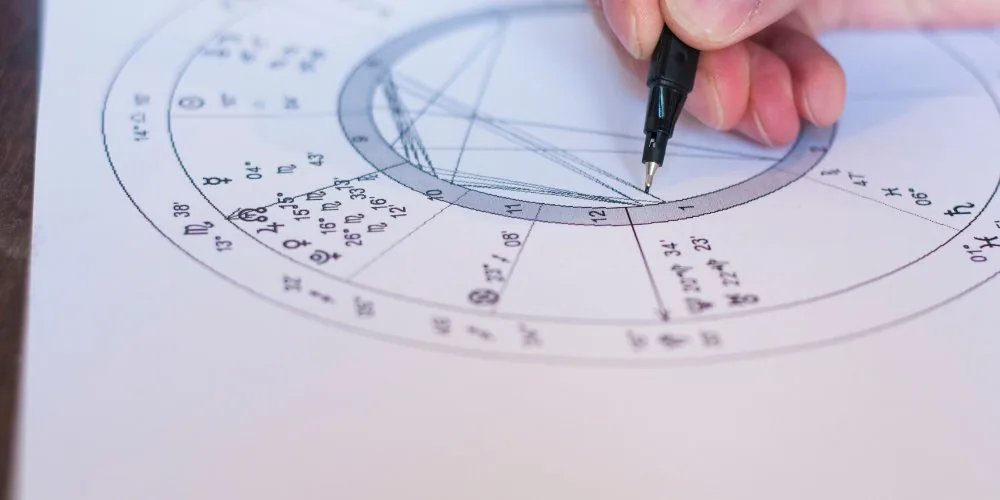 Spiritual Astrology Birth Chart