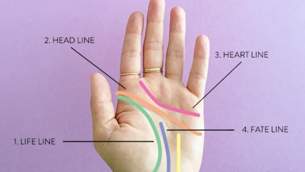 pyschic hand reading